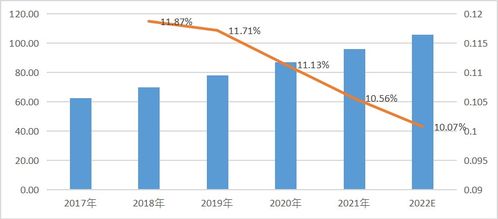 國產(chǎn)安全證卡個(gè)性化設(shè)備崛起 國內(nèi)市場(chǎng)國產(chǎn)替代加速，國外廠商占比銳減